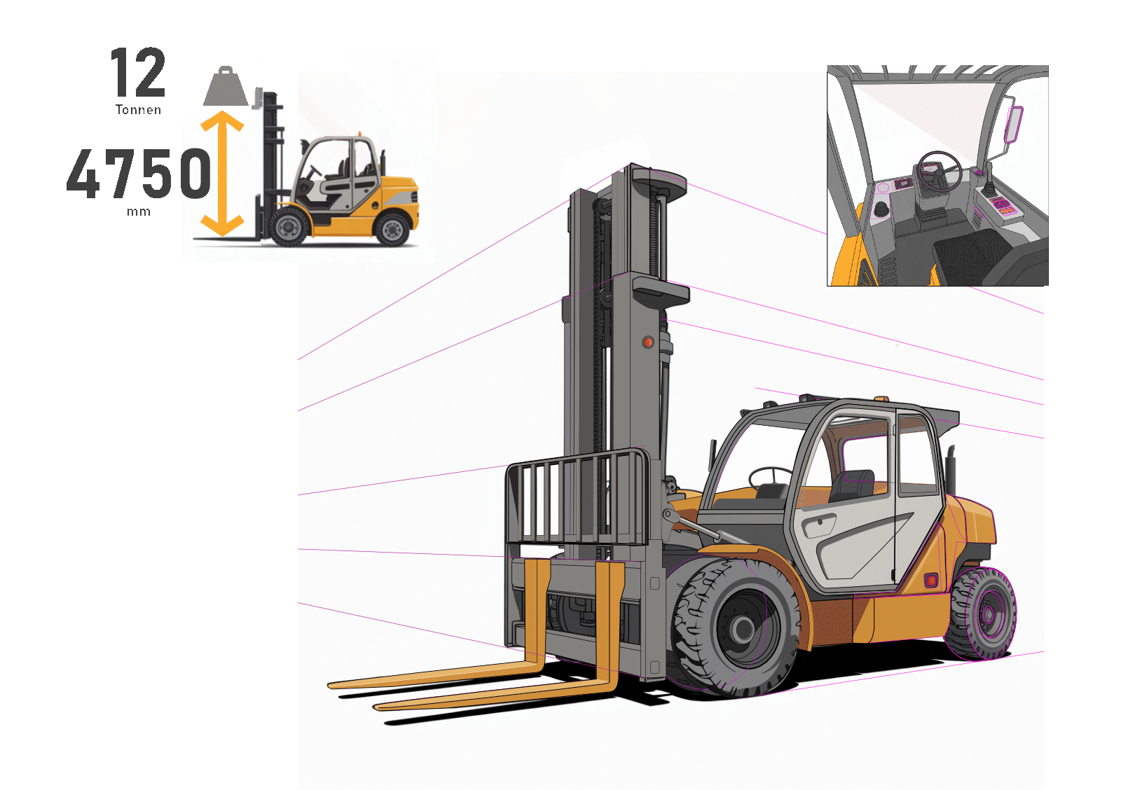 Technische Illustrationen Stapler